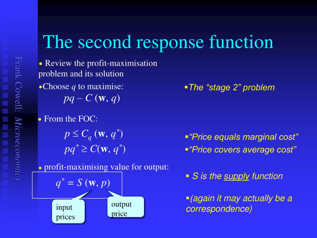 PPT The Firm Demand and Supply PowerPoint Presentation, free