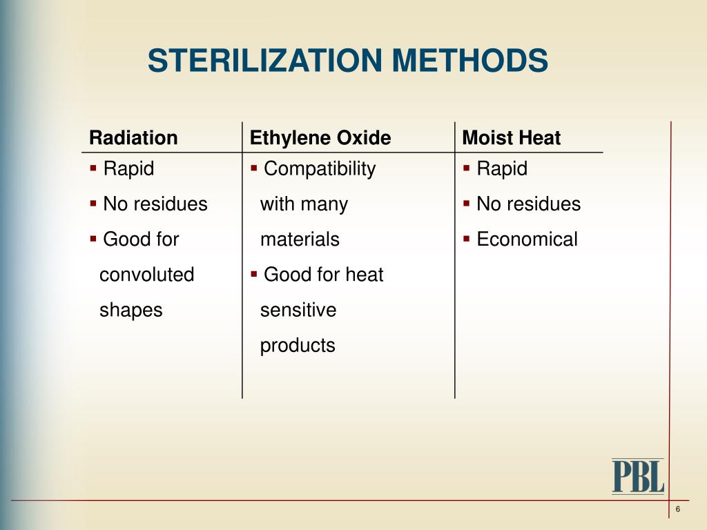 PPT MEDICAL DEVICE STERILIZATION PowerPoint Presentation, free