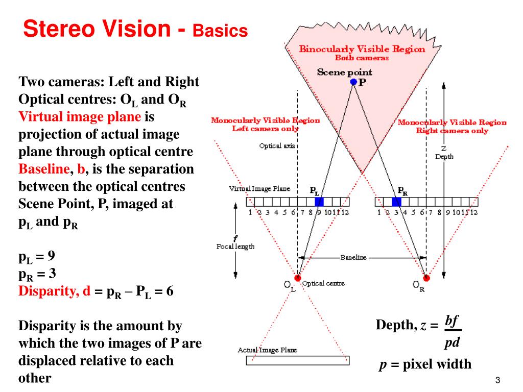 PPT Stereo Vision PowerPoint Presentation, free download ID522763