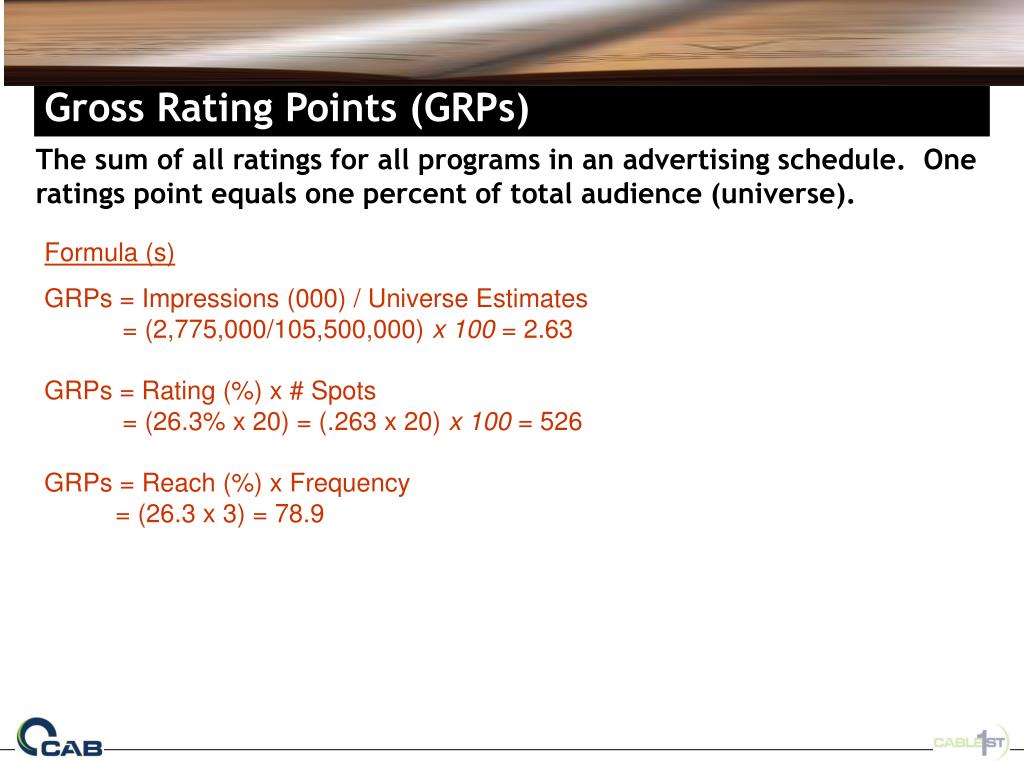 PPT Media Math PowerPoint Presentation, free download ID52330