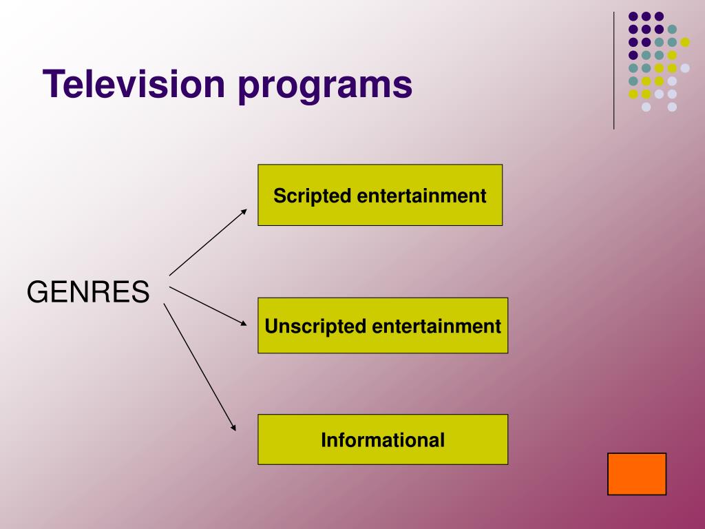PPT The World of Television PowerPoint Presentation, free download ID52336