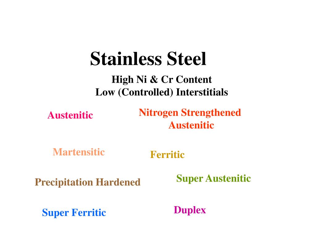 Ppt Stainless Steel Powerpoint Presentation Free Download Id 524628