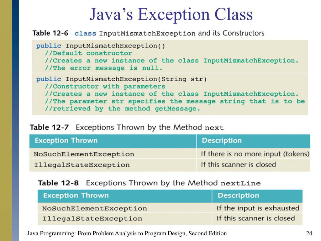 PPT Chapter 12 Handling Exceptions and Events PowerPoint