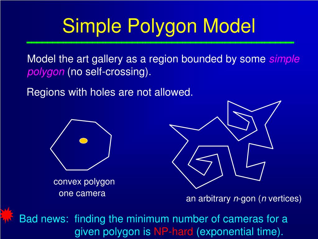 PPT The Art Gallery Problem PowerPoint Presentation, free download ID52612