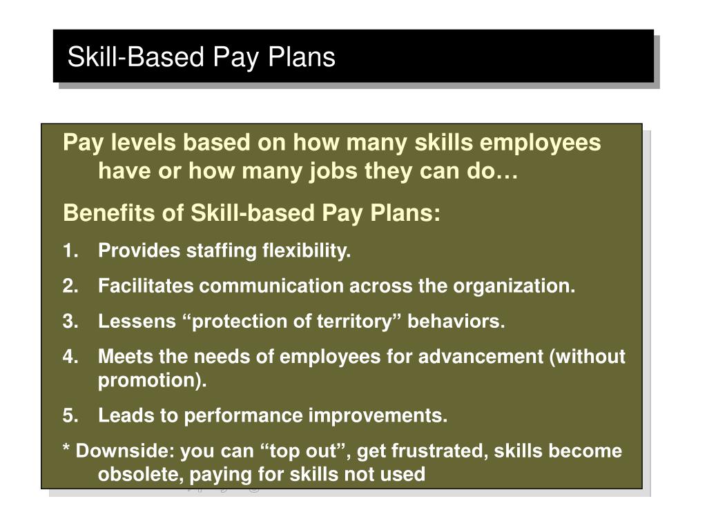 PPT Ch. 7 Management By Objectives MBO PowerPoint Presentation, free