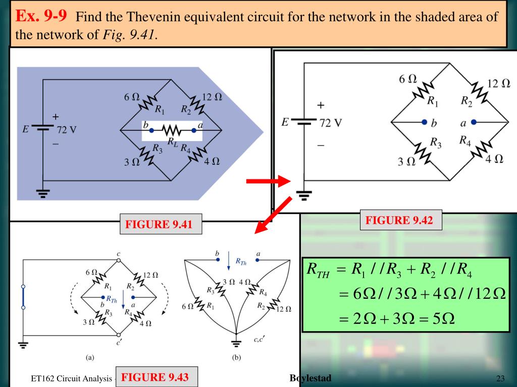PPT Methods of Analysis PowerPoint Presentation, free download ID