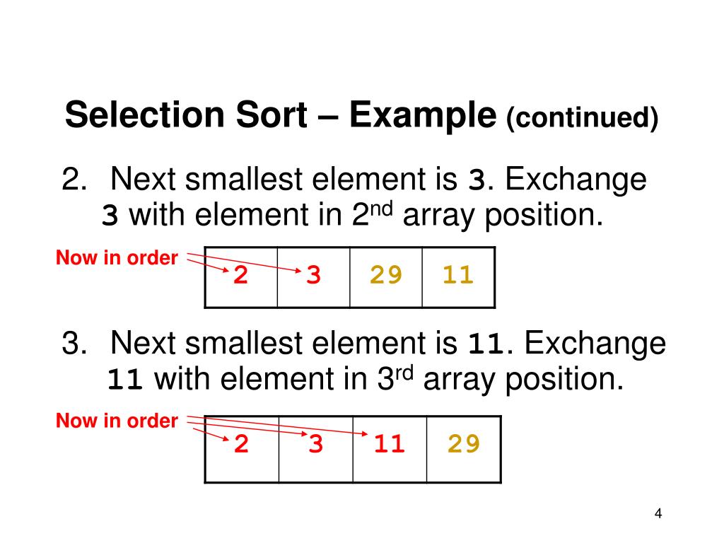 PPT Introduction to Sorting Algorithms PowerPoint Presentation, free