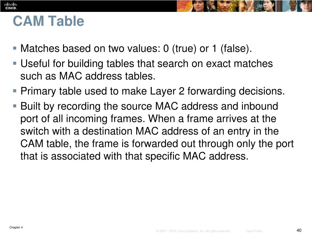 PPT Chapter 4 Implementing InterVLAN Routing PowerPoint