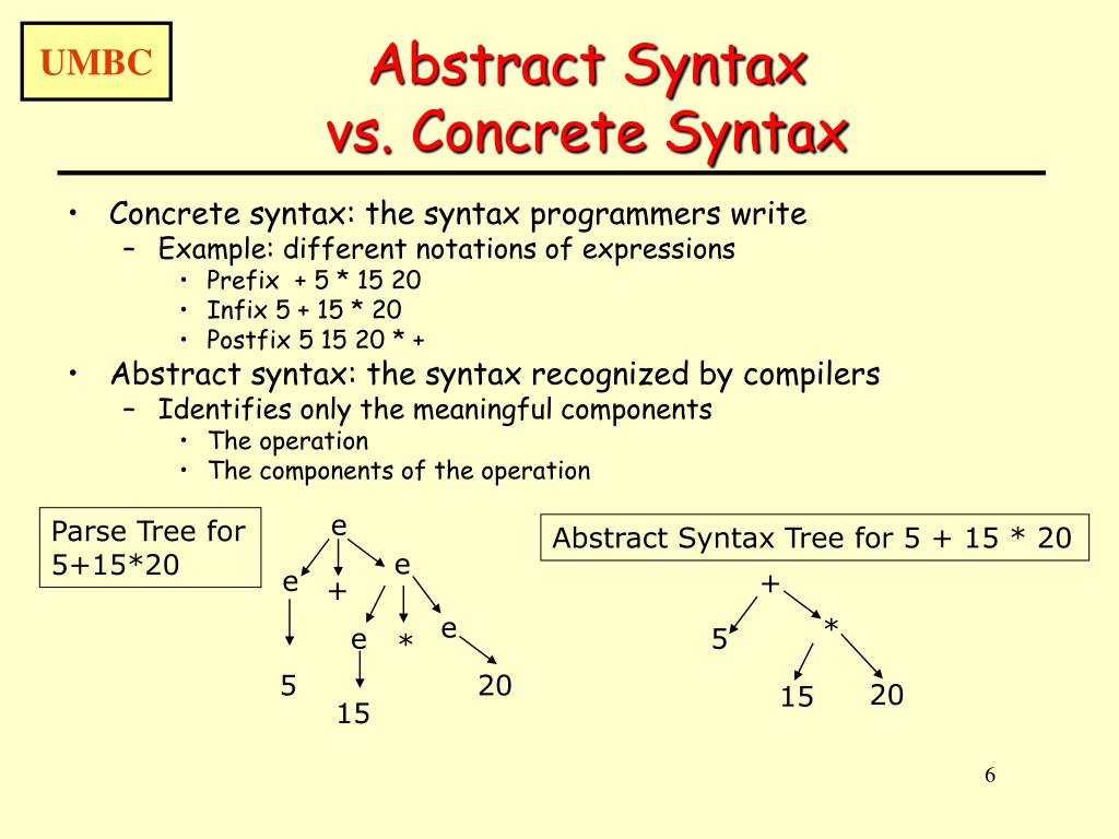 PPT Abstract Syntax PowerPoint Presentation, free download ID529426