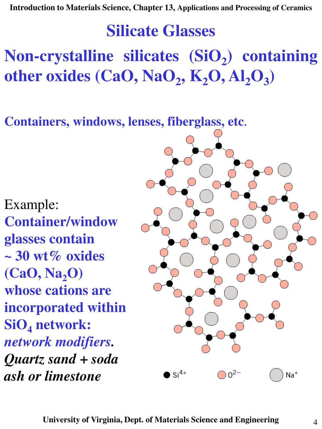PPT Chapter Outline Applications and Processing of Ceramics