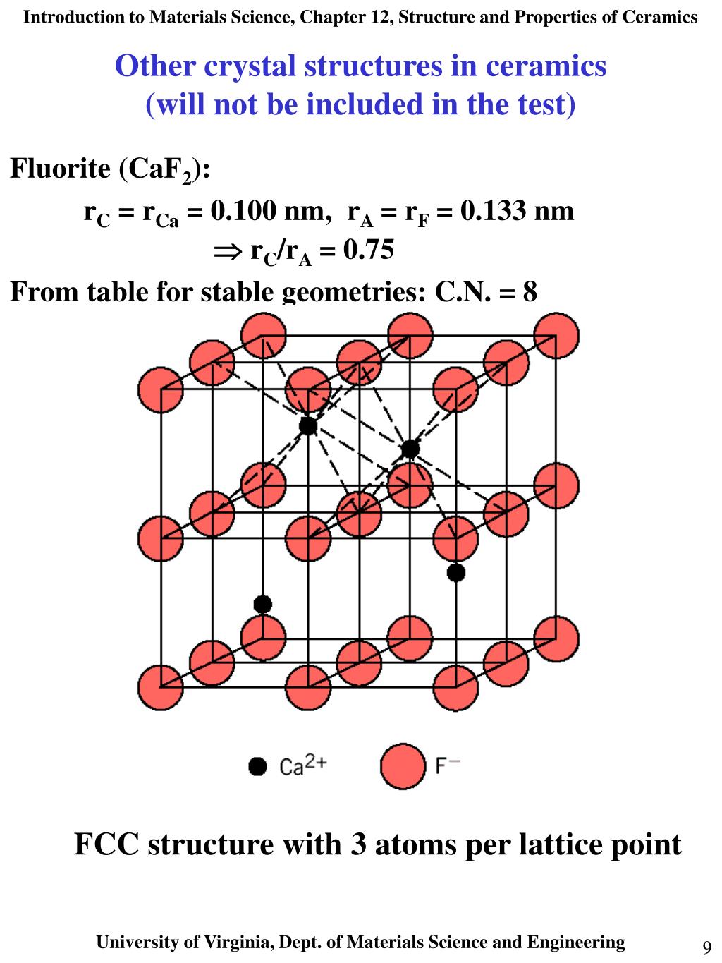PPT Chapter Outline Ceramics PowerPoint Presentation, free download ID53189