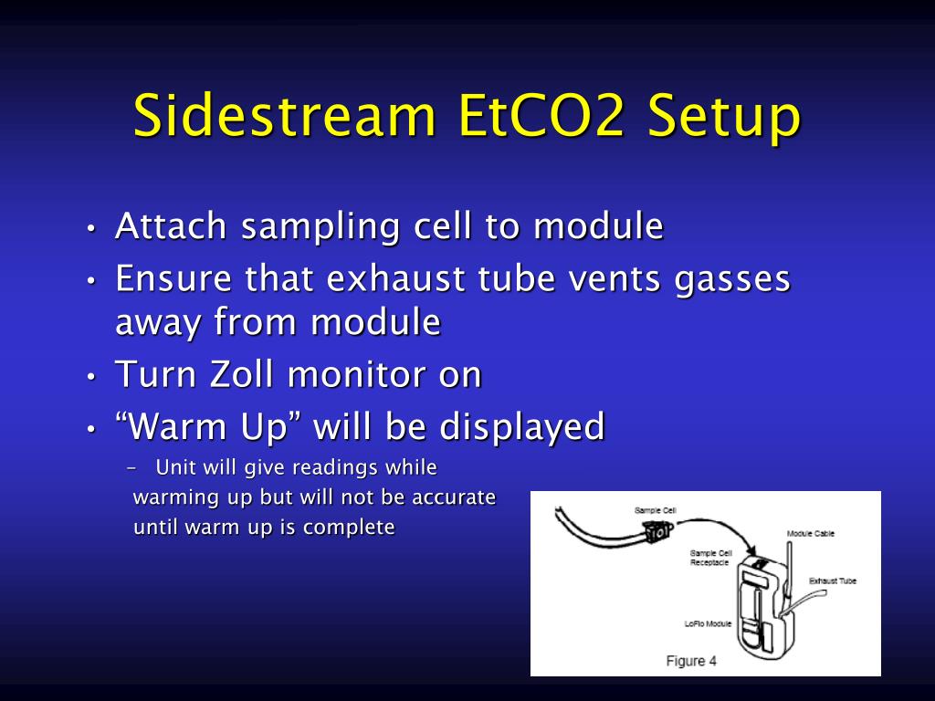 PPT ETCO2 The Vital Sign of Breathing PowerPoint Presentation, free