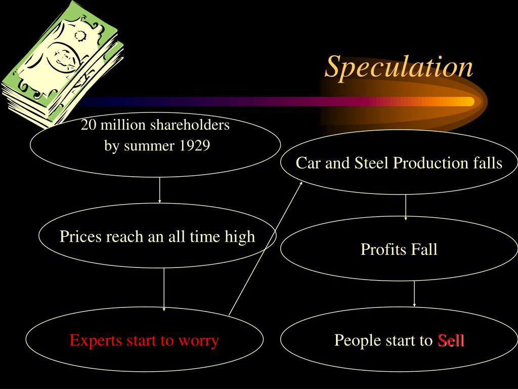 PPT The Wall Street Crash PowerPoint Presentation ID53312