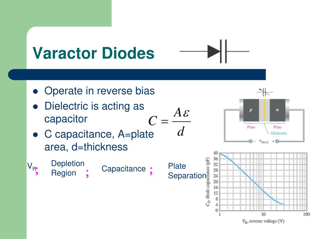 PPT Zener Diode Applications PowerPoint Presentation, free download