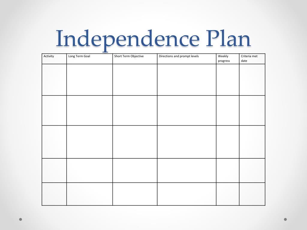 PPT Let Them Do it Themselves! Teaching Everyday Skills and Fostering