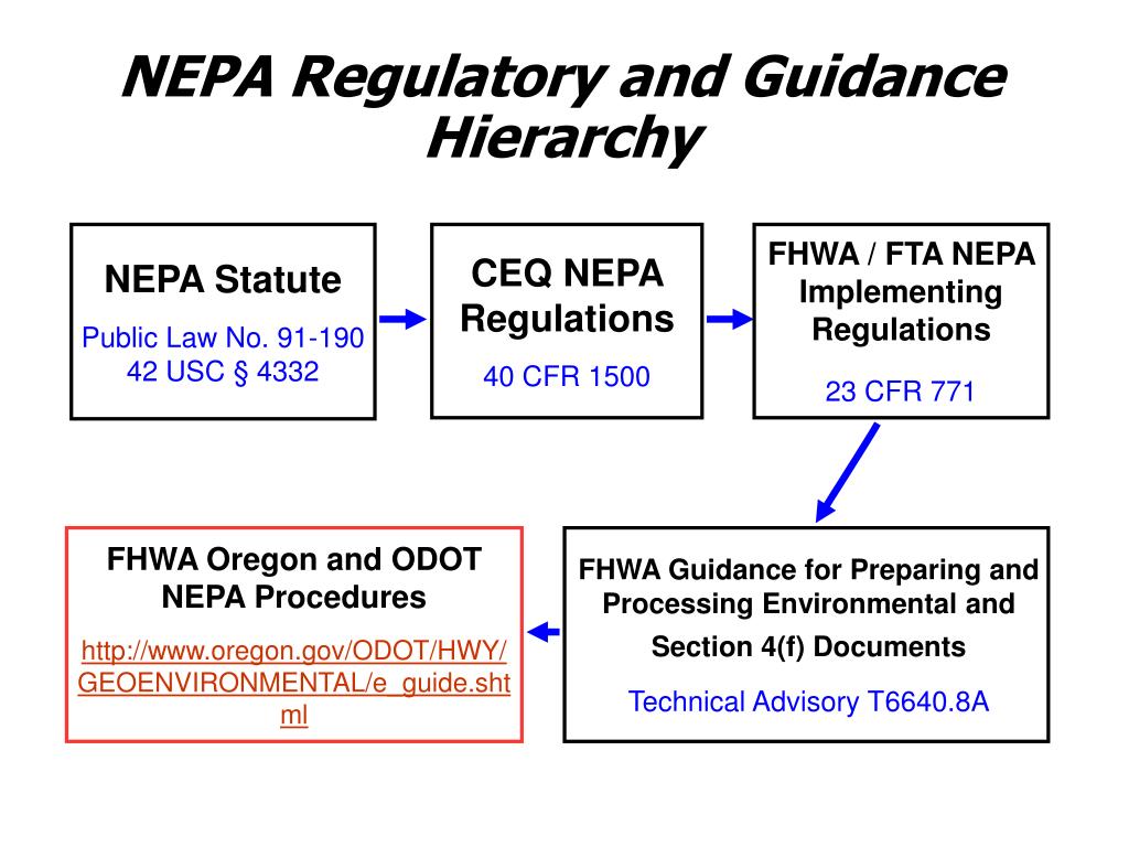 PPT The NEPA Umbrella Scoping Environmental Issues PowerPoint