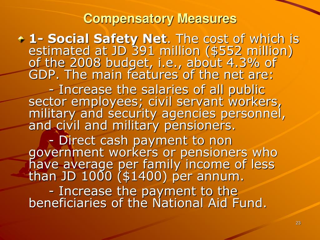 PPT MANAGING PRICE SHOCKS Oil and Food Subsidies in Jordan PowerPoint