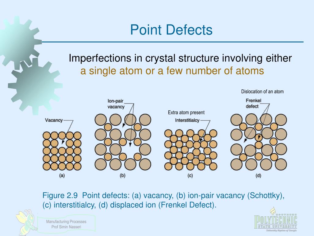 PPT THE NATURE OF MATERIALS PowerPoint Presentation, free download