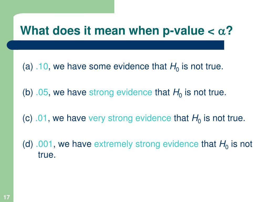 PPT One Sample Tests of Hypothesis PowerPoint Presentation, free