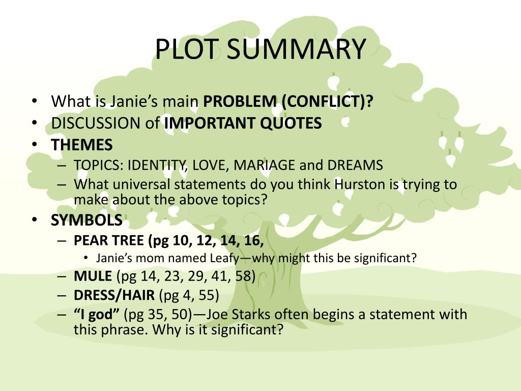 PPT Their Eyes Were Watching God PowerPoint Presentation