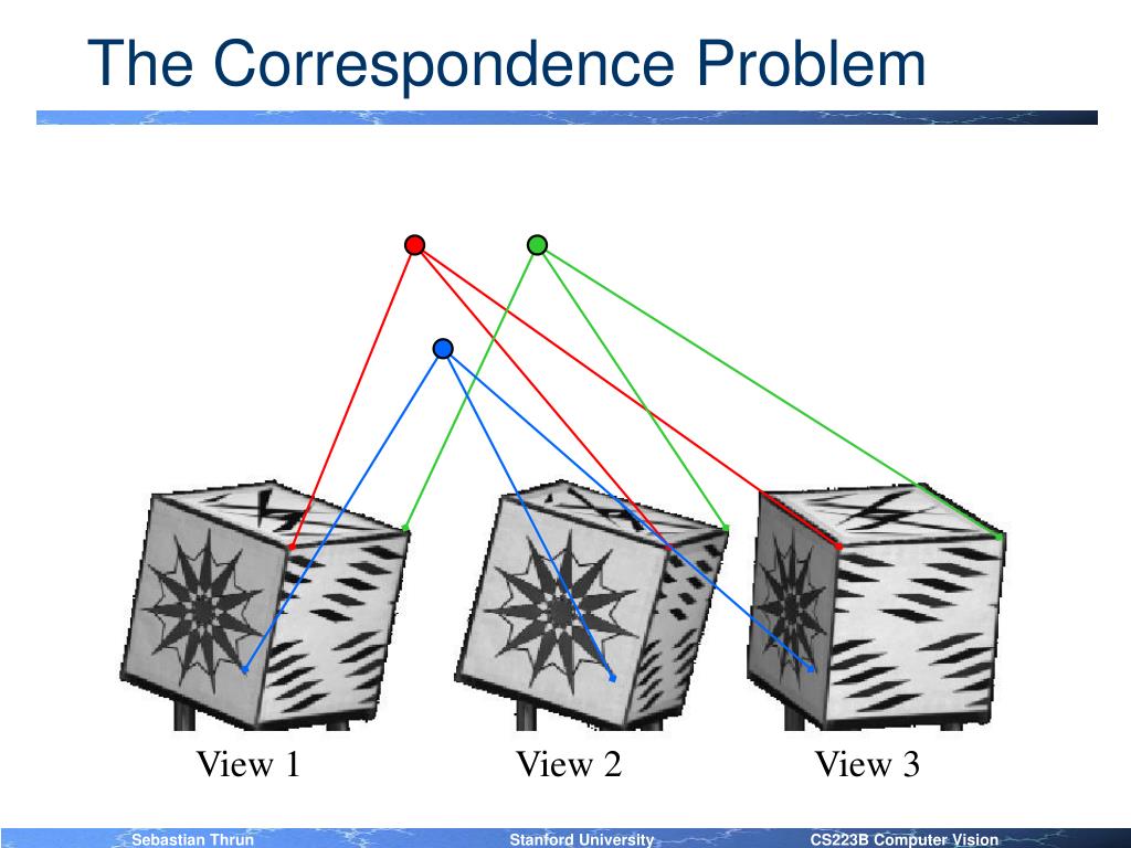 PPT Stanford CS223B Computer Vision, Winter 2006 Lecture 8 Structure