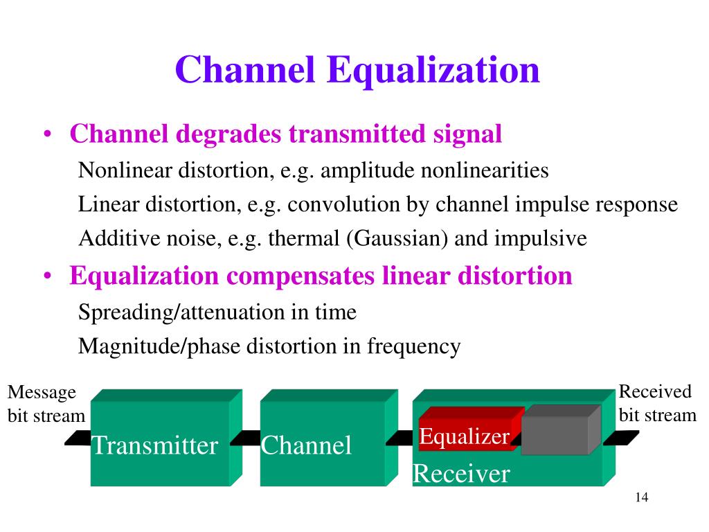 PPT Reducing Complexity in Signal Processing Algorithms for