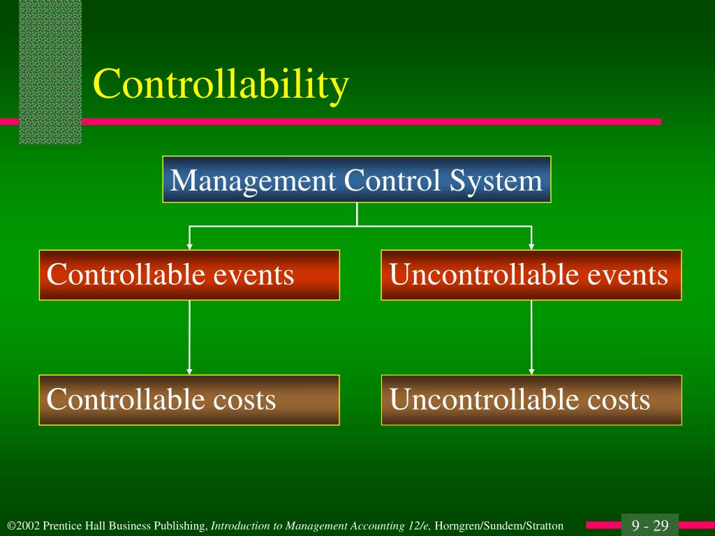 PPT Chapter 17 PowerPoint Presentation, free download ID539625