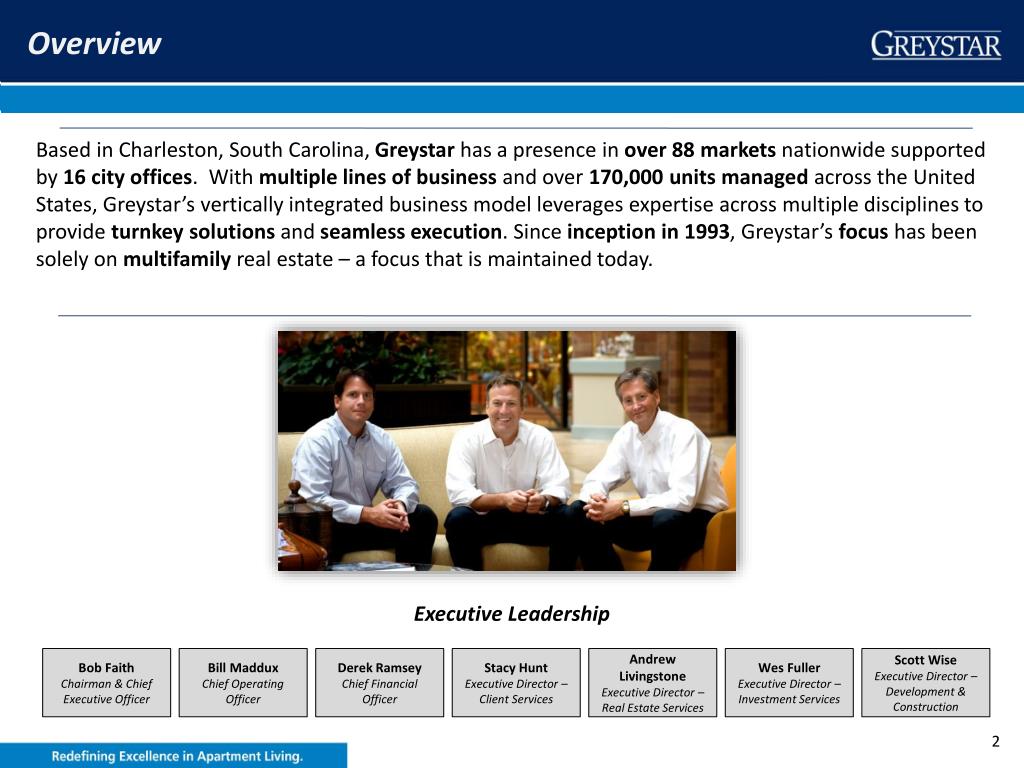 PPT Greystar Real Estate Partners Bay Area Management, Investment