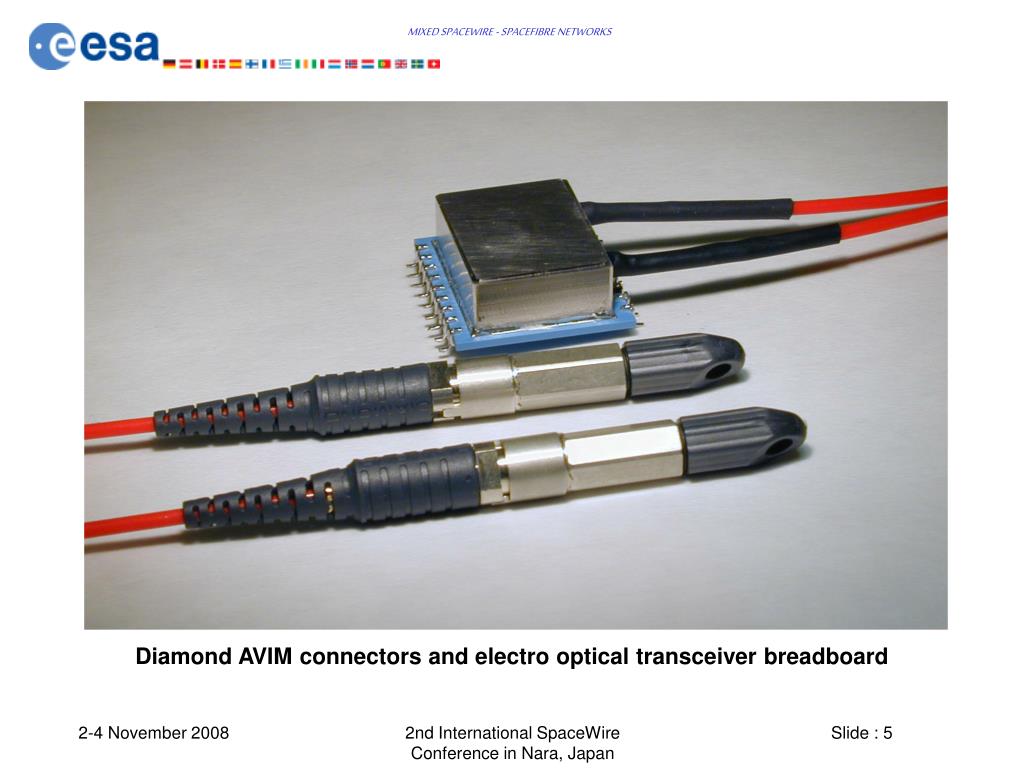 PPT Mixed SpaceWire SpaceFibre Networks PowerPoint Presentation