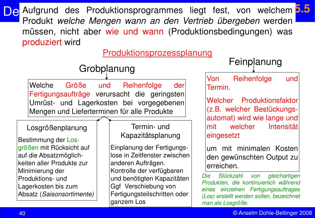 PPT Der betriebliche Leistungsprozess PowerPoint Presentation, free