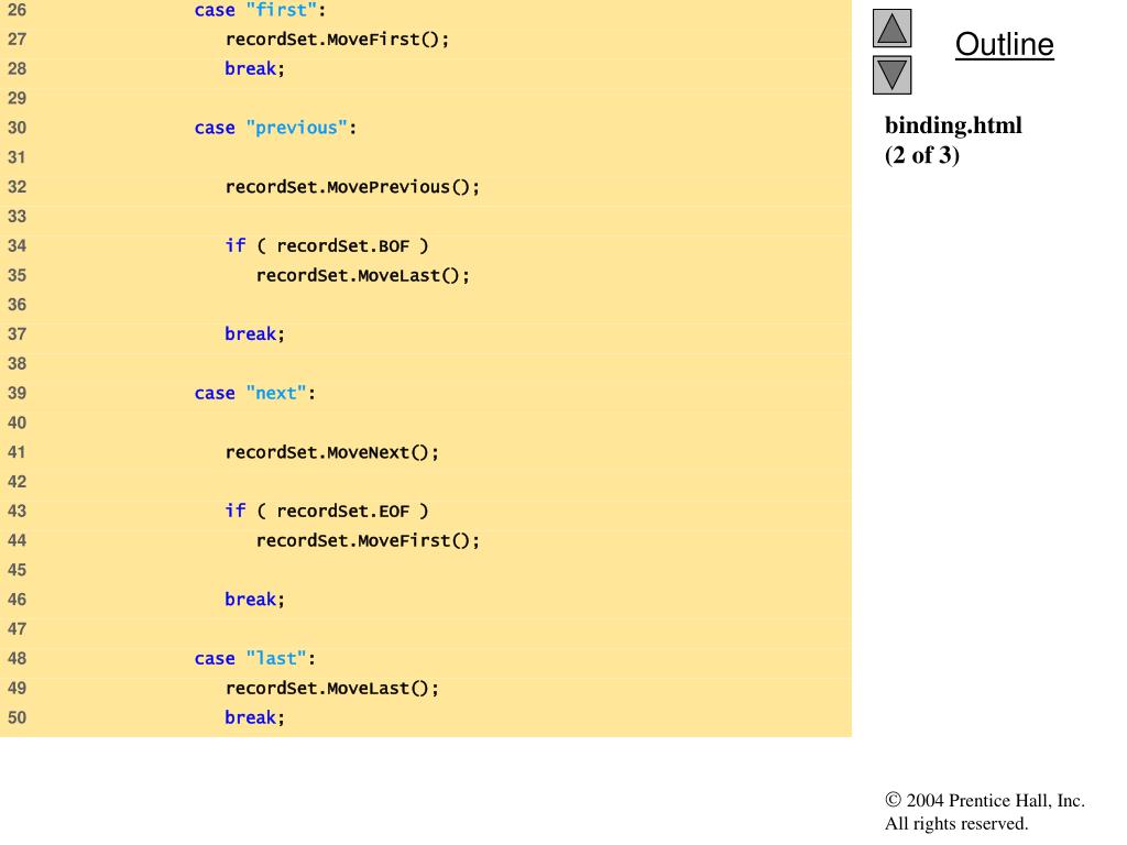 PPT Chapter 16 Dynamic HTML Data Binding with Tabular Data Control