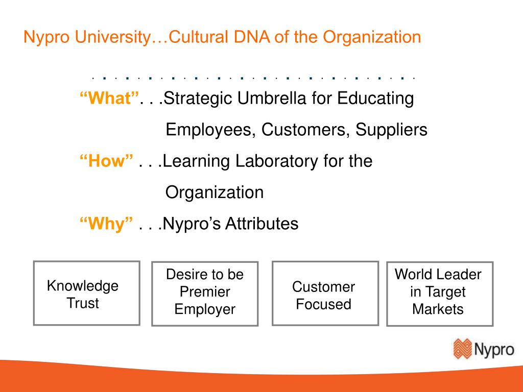 PPT Nypro University Massachusetts Jobs and Workforce Summit June 22