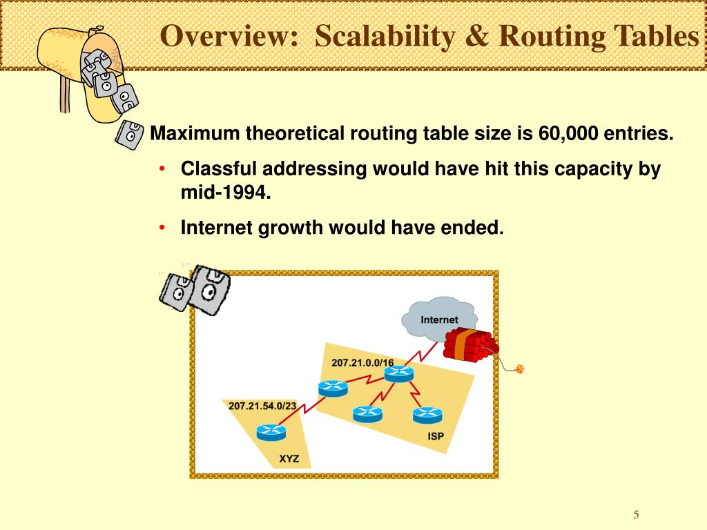 PPT CCNA 3/Module 1 PowerPoint Presentation, free download ID542420