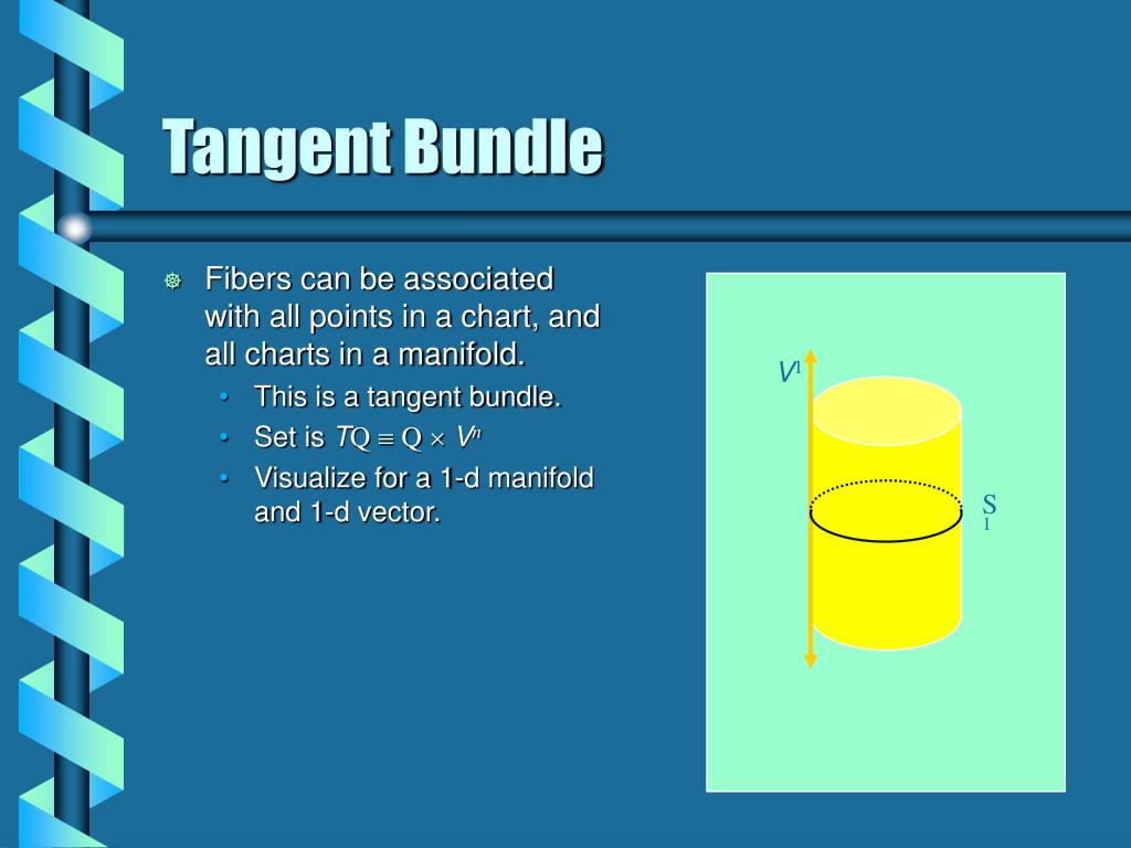 PPT Tangent Space PowerPoint Presentation, free download ID542442