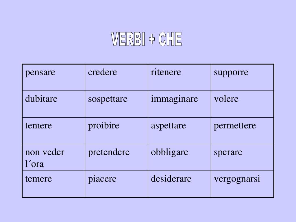 PPT LA CONCORDANZA DEI TEMPI DEL CONGIUNTIVO PowerPoint Presentation ID542831
