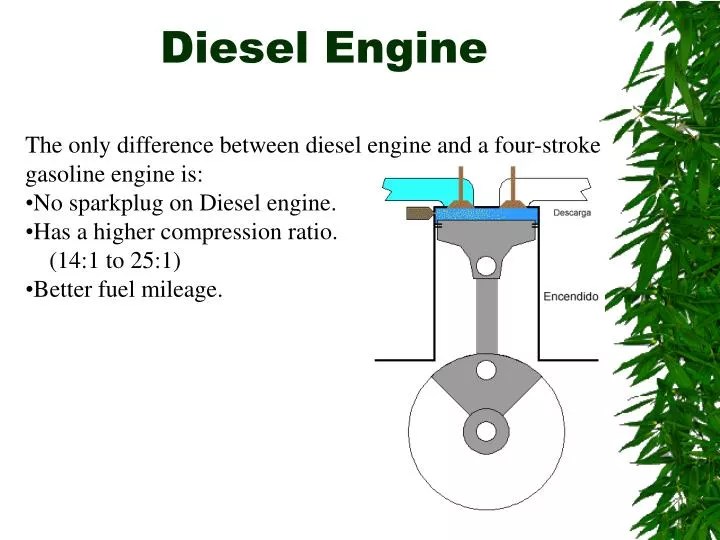 PPT - Diesel Engine PowerPoint Presentation, free download - ID:542940