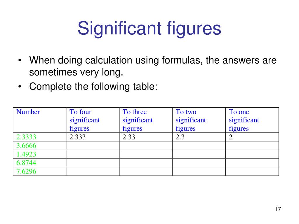 PPT Mathematics for engineering technicians Unit 4 PowerPoint