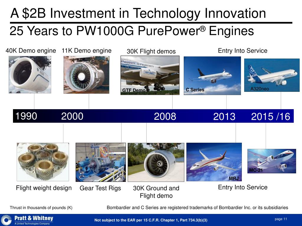 PPT - Pratt & Whitney Geared Turbofan™ Engine Marek Darecki President