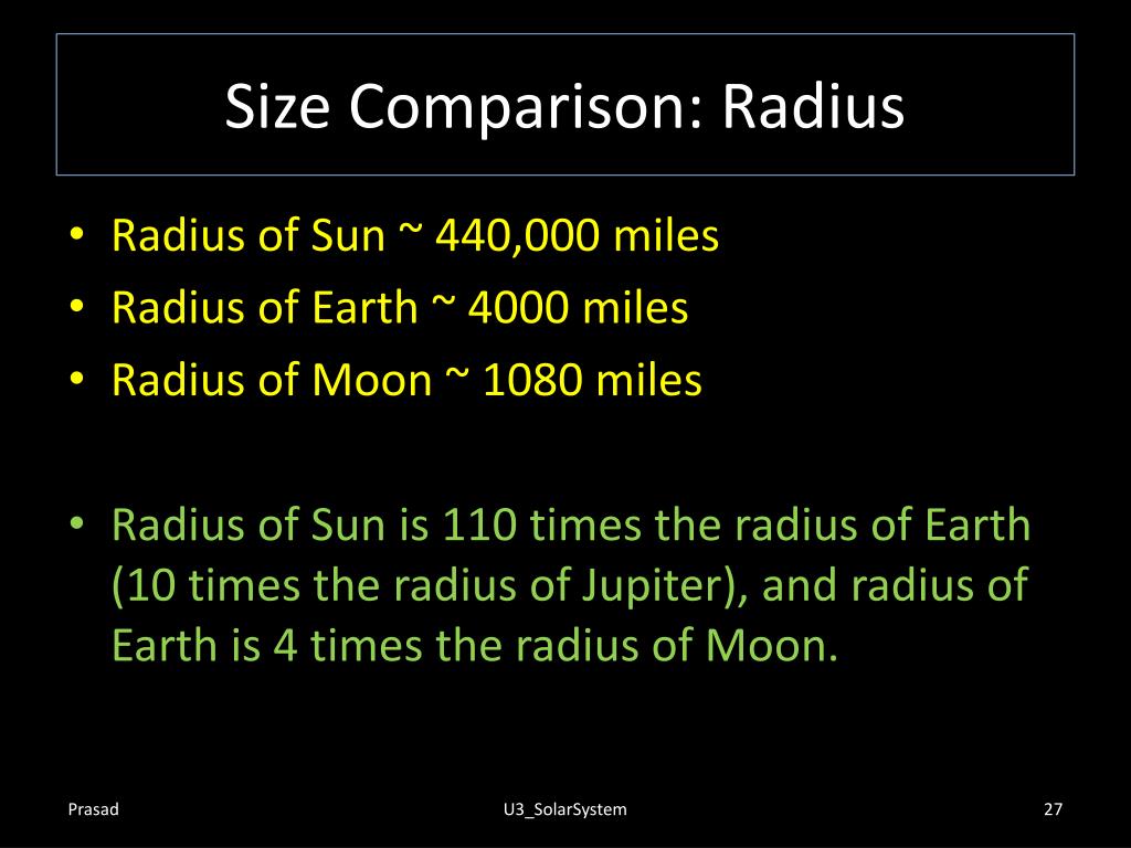 PPT - The Solar System : Planets PowerPoint Presentation, free download