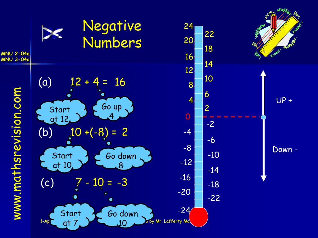 PPT Negative Numbers PowerPoint Presentation, free download ID545154