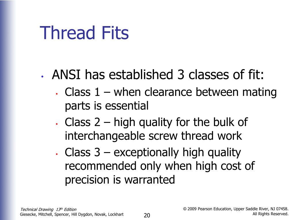 PPT Threads, Fasteners, and Springs PowerPoint Presentation, free