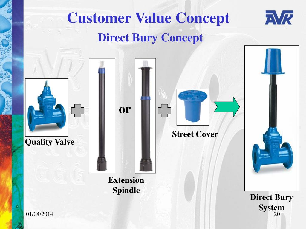 PPT AVK Valves Manufacturing Malaysia Sdn Bhd By Melvin Ho PowerPoint Presentation ID545305