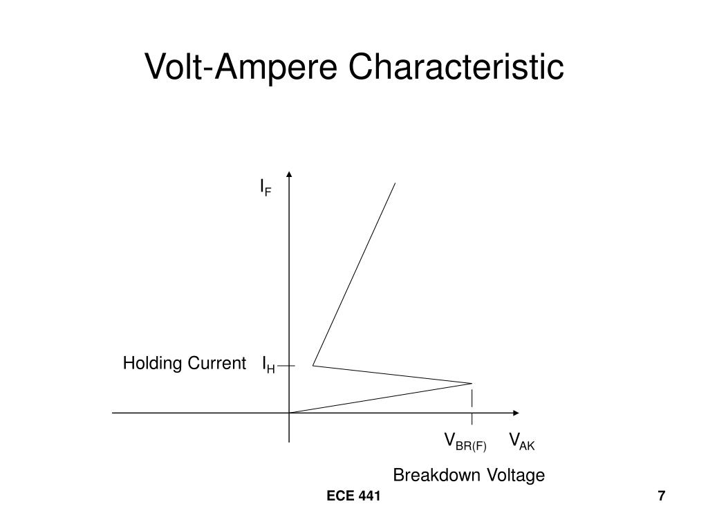 PPT SCR / Thyristor PowerPoint Presentation ID545389