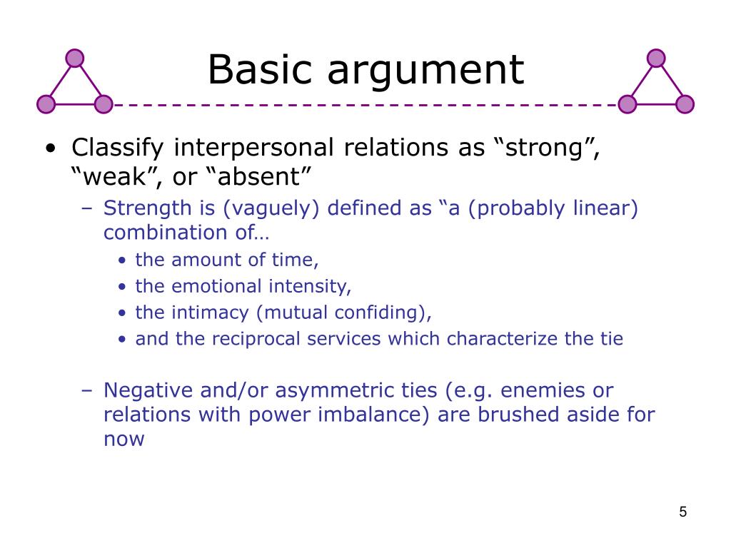 PPT The Strength of Weak Ties PowerPoint Presentation, free download