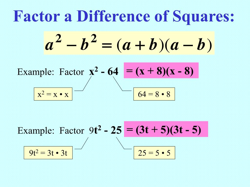 PPT Factoring Differences of Squares PowerPoint Presentation, free