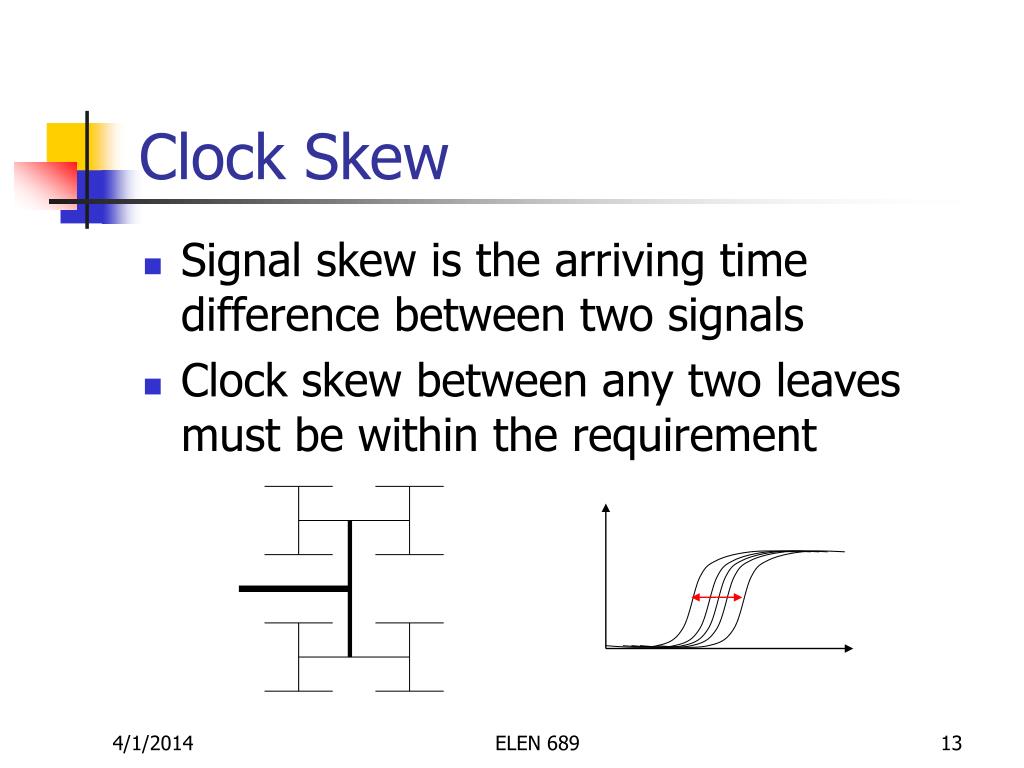 PPT Timing Verification of VLSI Circuits PowerPoint Presentation