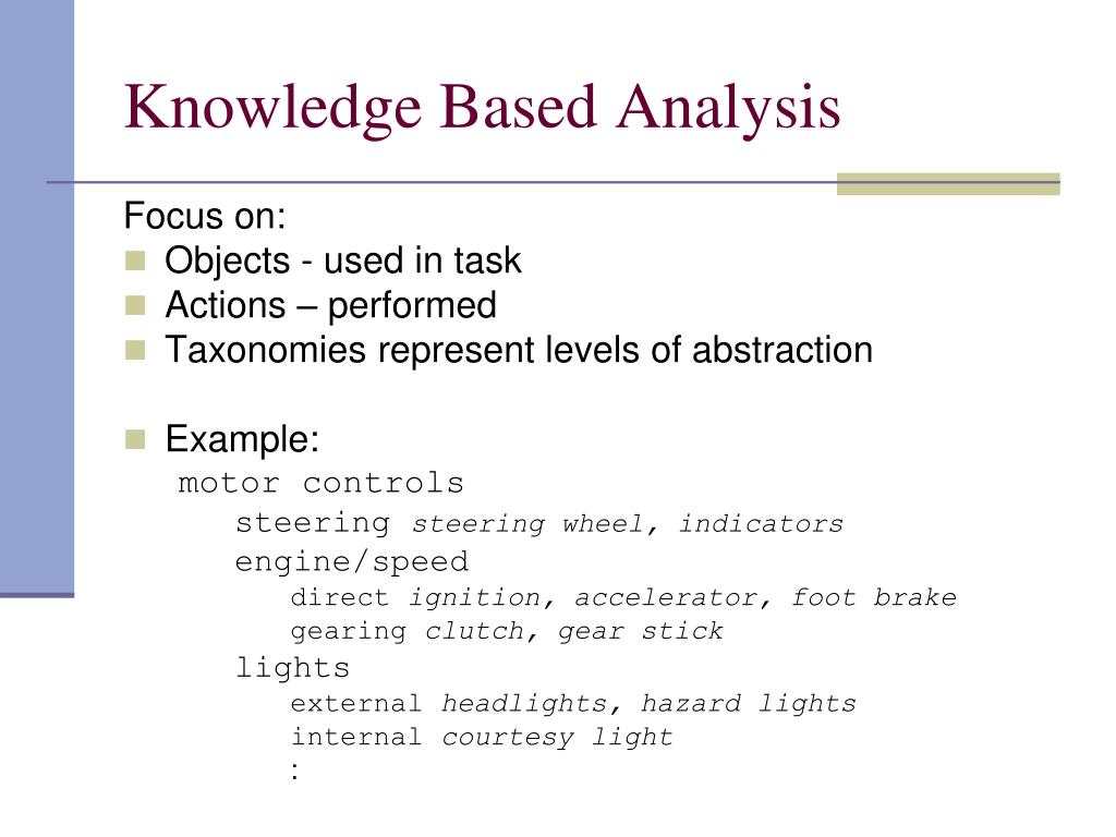 PPT Task Analysis PowerPoint Presentation, free download ID546218