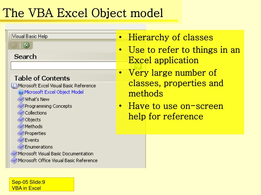 PPT VBA in Excel PowerPoint Presentation, free download ID546686