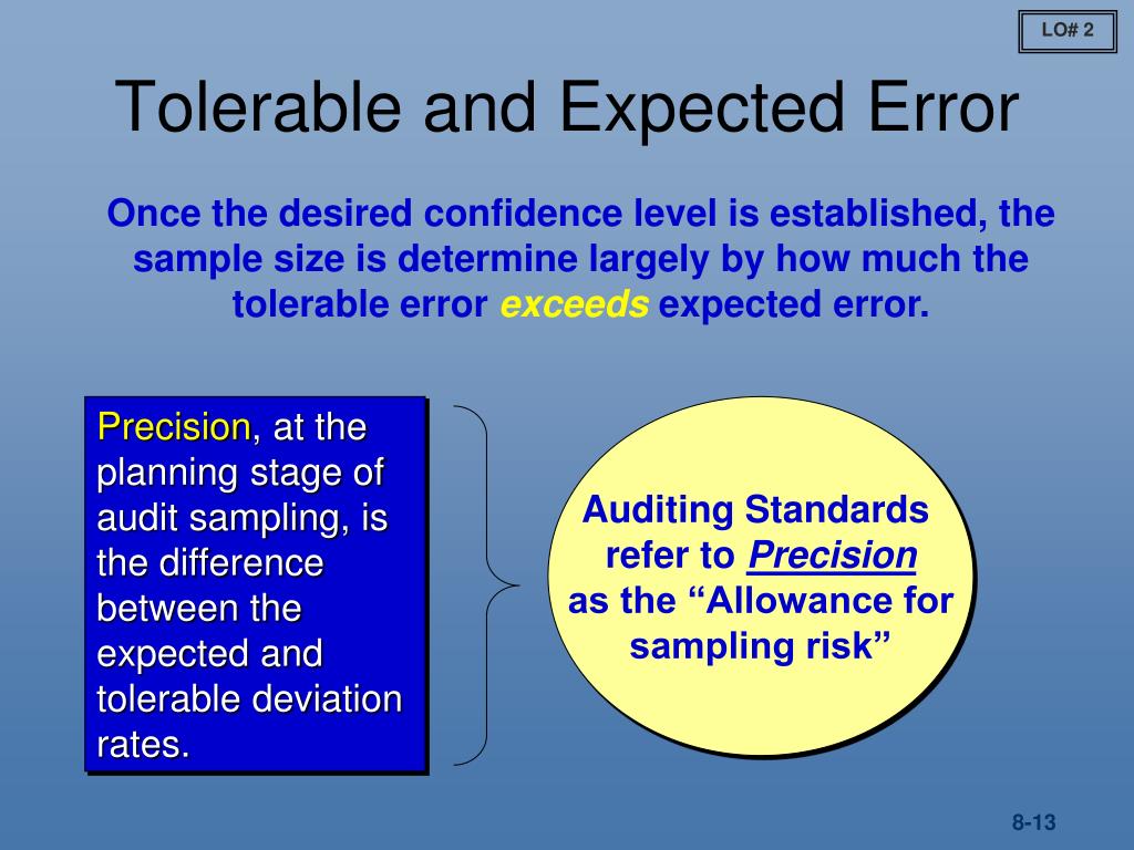 PPT Chapter 8 PowerPoint Presentation, free download ID546838