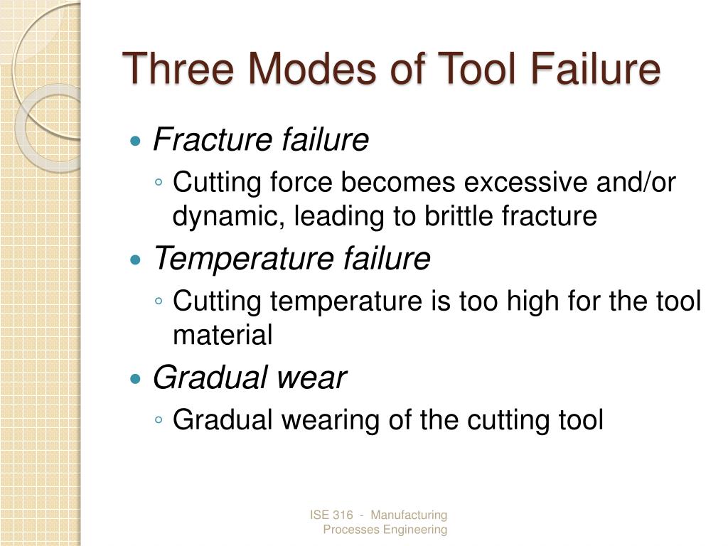 PPT Chapter 23 CUTTING TOOL TECHNOLOGY PowerPoint Presentation, free